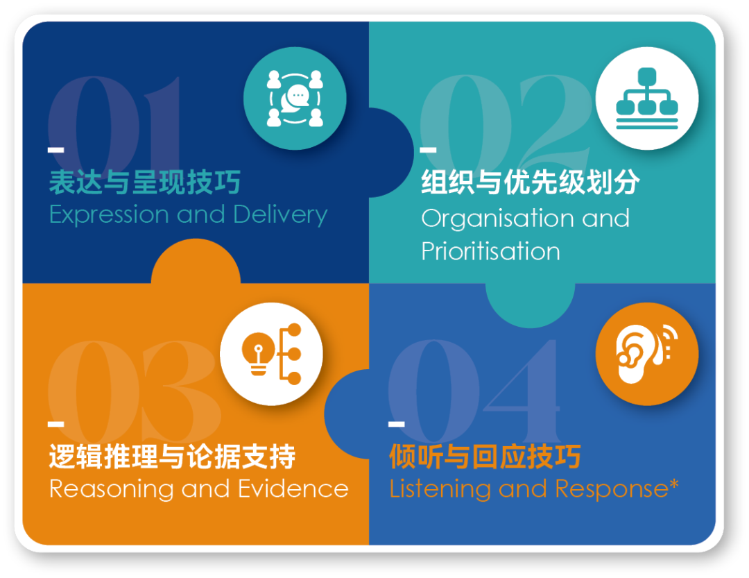 重磅官宣|英国百年英语联合会 ESU 学术主办,2026-2027 YPSC 全球青少年英语演讲挑战正式开放报名! 重磅官宣|英国百年英语联合会 ESU 学术主办,2026-2027 YPSC 全球青少年英语演讲挑战正式开放报名!