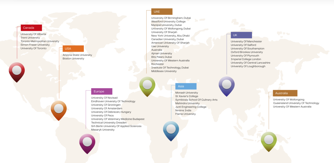 迪亚法国际学校(Diyafah International School LLC)入学指南 迪亚法国际学校(Diyafah International School LLC)入学指南