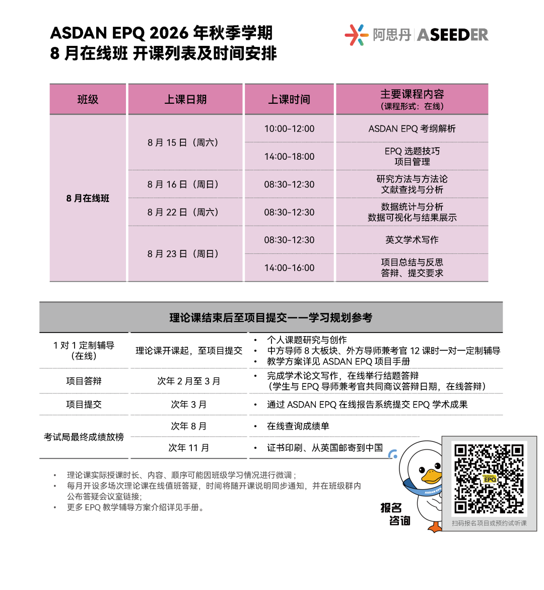 班期超全，EPQ双学期同步报名中！匹配科研时间线，拿28 UCAS加分、写入申请文书！