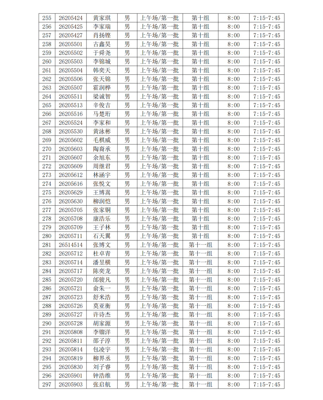 1688人入围复试！浙江大学公布强基入围名单及复试安排