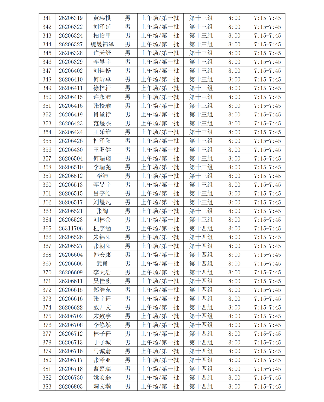 1688人入围复试！浙江大学公布强基入围名单及复试安排