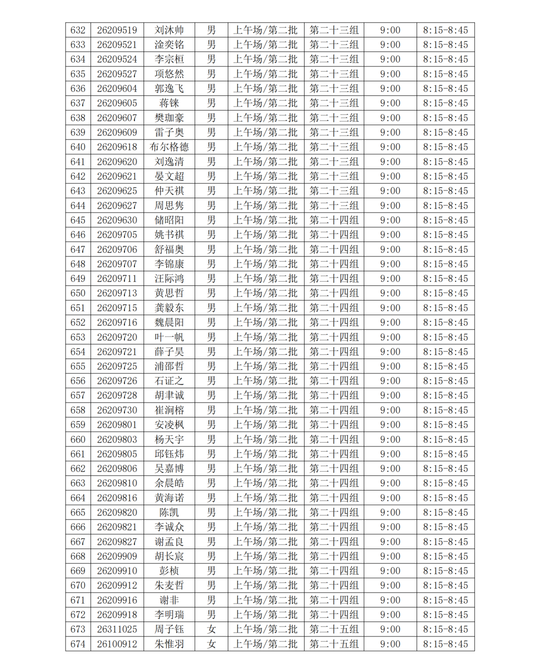 1688人入围复试！浙江大学公布强基入围名单及复试安排
