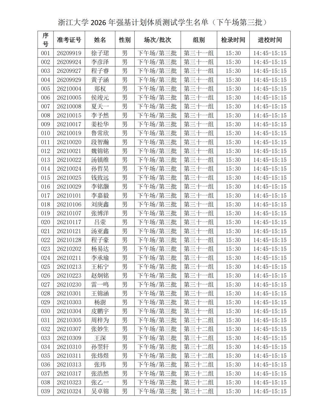 1688人入围复试！浙江大学公布强基入围名单及复试安排