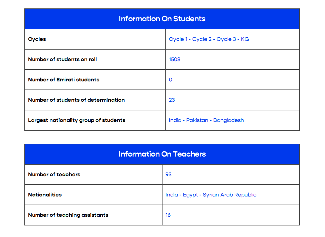 沙丘国际学校（Dunes International School）入学指南