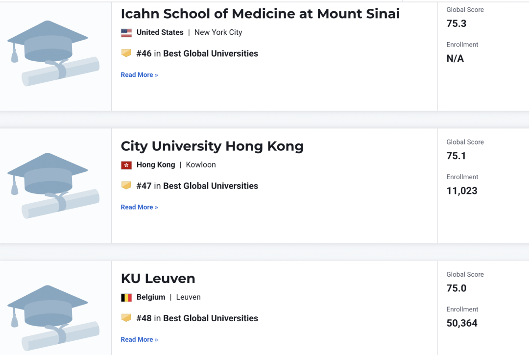 2027 U.S.News全球最佳大学排名：伯克利、华盛顿西雅图稳居美国前十