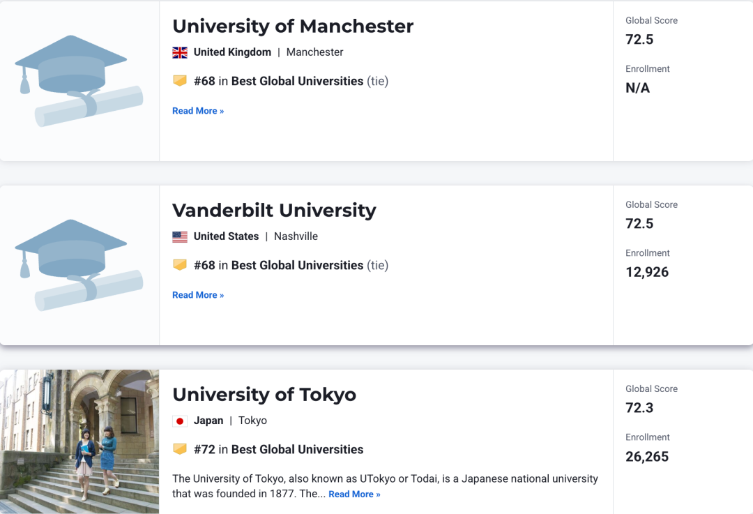 2027 U.S.News全球最佳大学排名：伯克利、华盛顿西雅图稳居美国前十