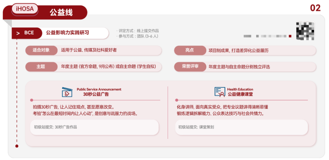以赛带学！重塑你的生物/化学/心理学学术思维！iHOSA 2027赛季开启