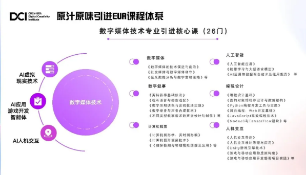 江苏4+0自主招生 | 南京传媒学院4+0东安格利亚数字创意学院双学位联合培养2026年招生简章