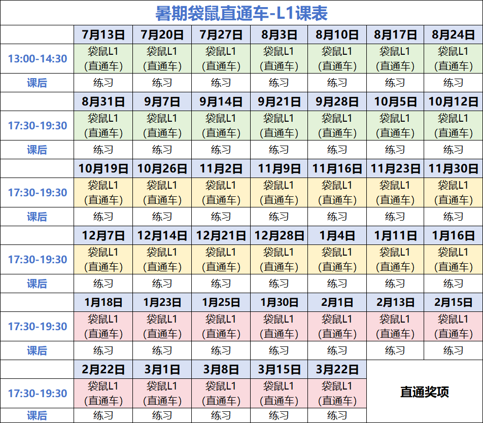 一线城市都在参加的袋鼠数学竞赛,对数学思维有什么帮助? 一线城市都在参加的袋鼠数学竞赛,对数学思维有什么帮助?