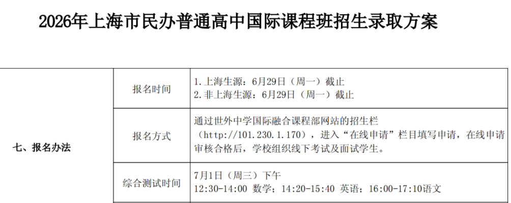 等成绩还是抢名额?上海中考已落幕!聪明的家庭正在抢占国际学校最后席位! 等成绩还是抢名额?上海中考已落幕!聪明的家庭正在抢占国际学校最后席位!