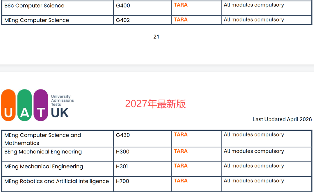 2027届开始!UCL这一专业增加笔试! 2027届开始!UCL这一专业增加笔试!
