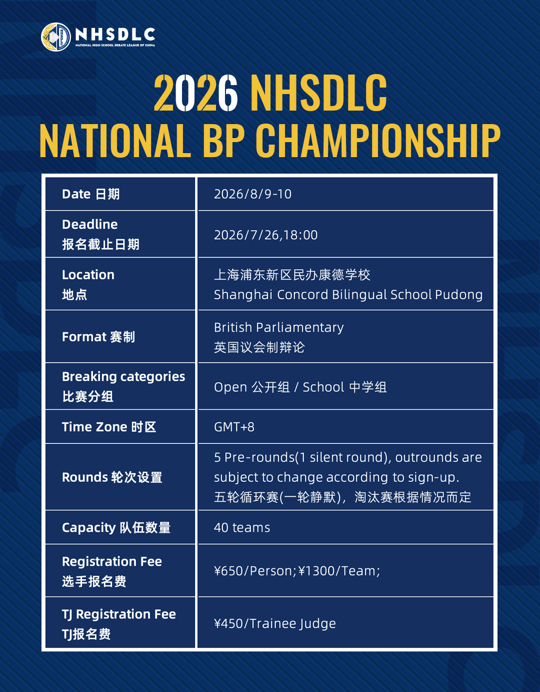 2026 NHSDLC NATIONAL BP CHAMPIONSHIP正式官宣! 2026 NHSDLC NATIONAL BP CHAMPIONSHIP正式官宣!