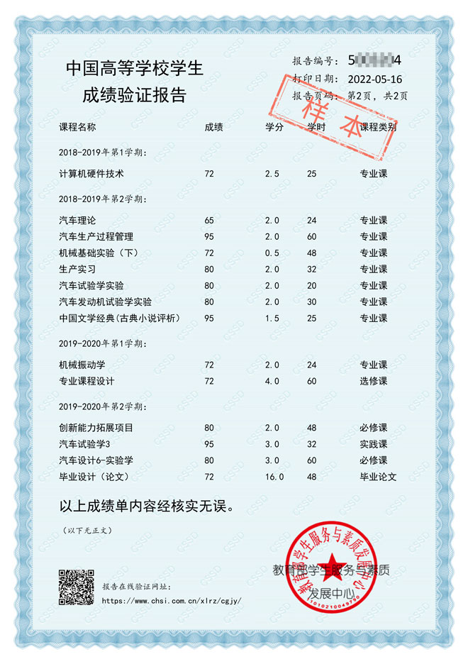 国内本科申美国研究生|如何做成绩单认证(学信网+WES认证) 国内本科申美国研究生|如何做成绩单认证(学信网+WES认证)