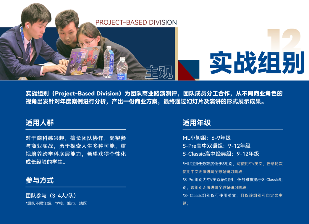 从0到全球站:2026-2027 CBPA备赛指南,避开这些致命误区! 从0到全球站:2026-2027 CBPA备赛指南,避开这些致命误区!