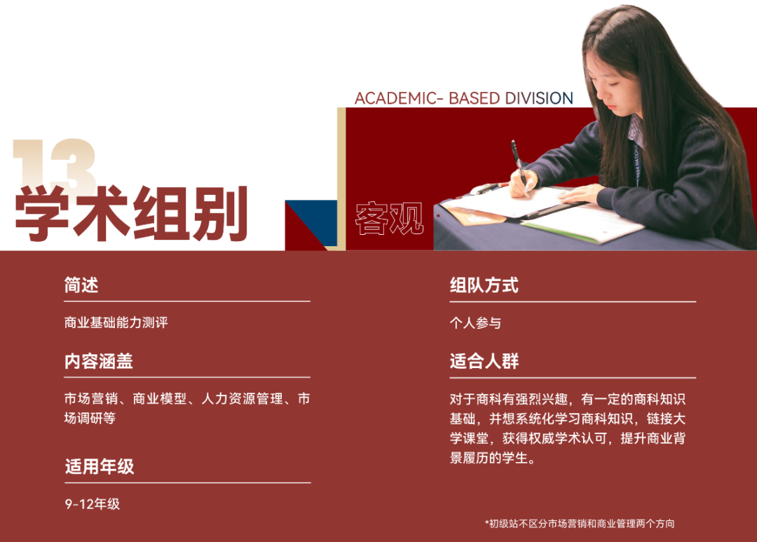 从0到全球站:2026-2027 CBPA备赛指南,避开这些致命误区! 从0到全球站:2026-2027 CBPA备赛指南,避开这些致命误区!