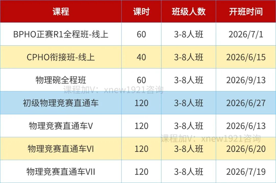 2026-2027年BPhO物理竞赛时间已定,机构BPhO物理竞赛培训课程扫清备考障碍 2026-2027年BPhO物理竞赛时间已定,机构BPhO物理竞赛培训课程扫清备考障碍
