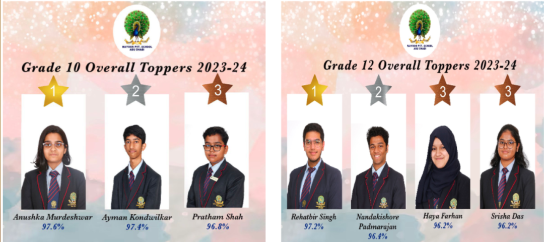 梅尤尔私立学校(Mayoor Private School)入学指南 梅尤尔私立学校(Mayoor Private School)入学指南