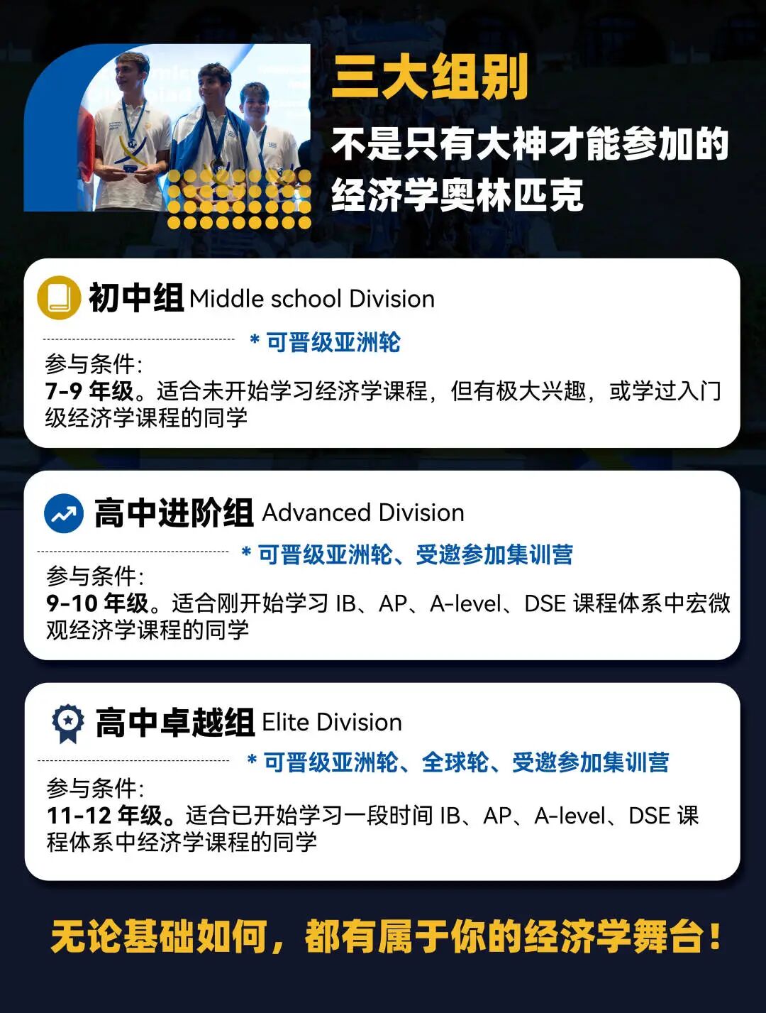 【经济学】全球50万+经济学少年都参与的IEO全球经济学奥林匹克，报名开启！国家队在召唤！