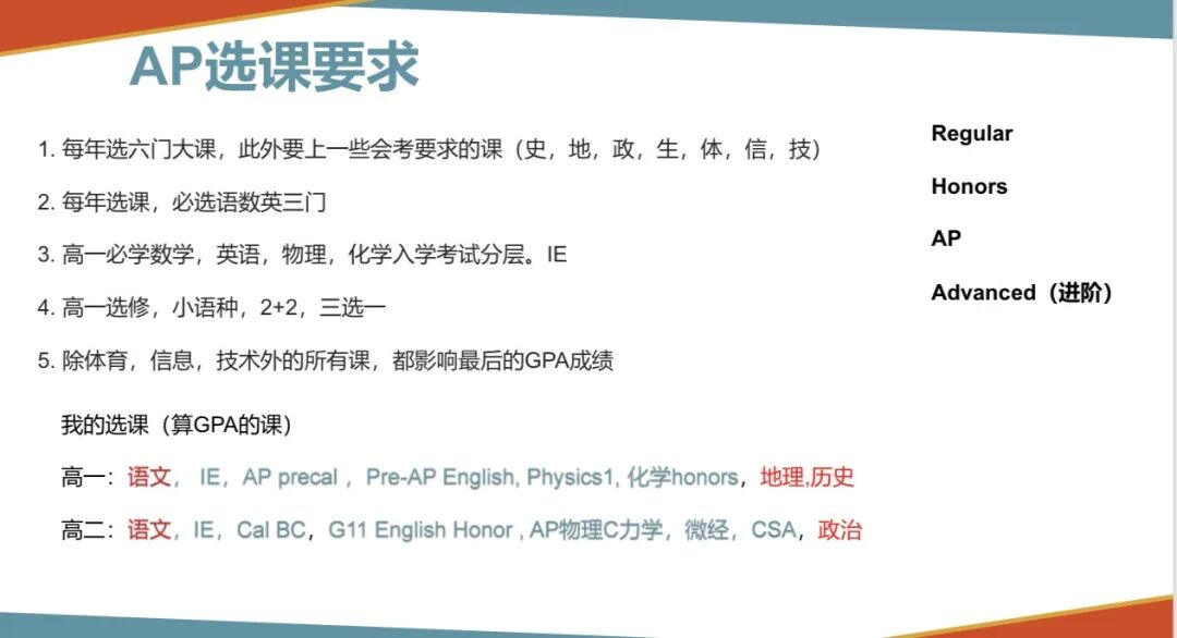 独家内情|十一国际部、人大附国际部、101国际部,点击查收独家校内“秘情”! 独家内情|十一国际部、人大附国际部、101国际部,点击查收独家校内“秘情”!