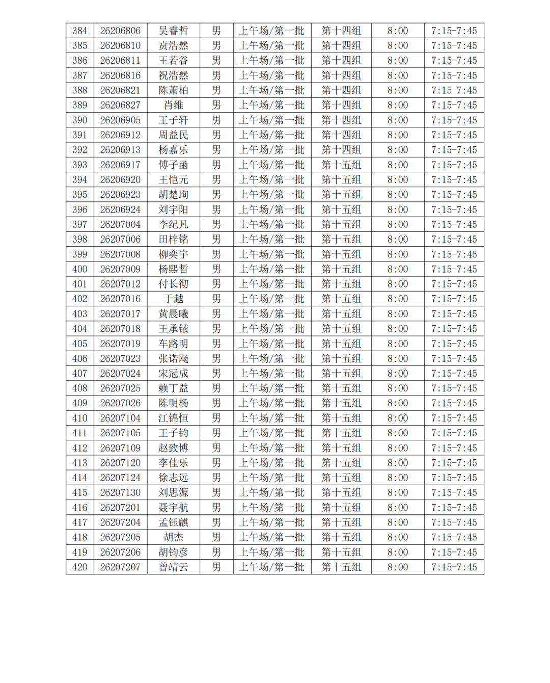 1688人入围复试！浙江大学公布强基入围名单及复试安排