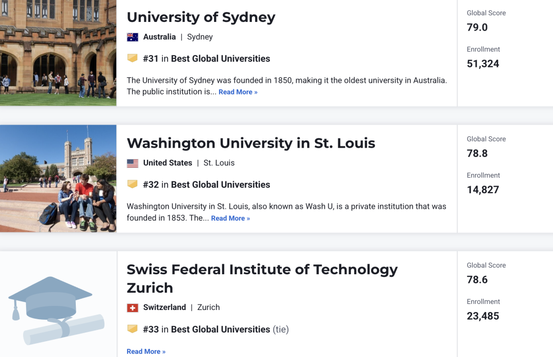 2027 U.S.News全球最佳大学排名：伯克利、华盛顿西雅图稳居美国前十