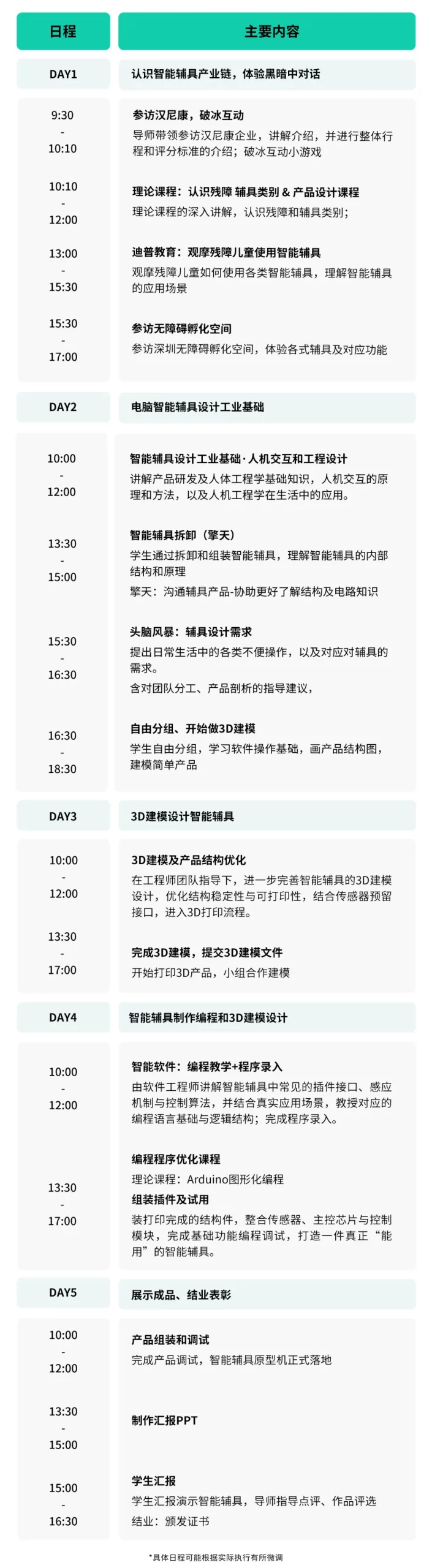 申请海外大学需要上价值?这些公益项目让您简历加分! 申请海外大学需要上价值?这些公益项目让您简历加分!