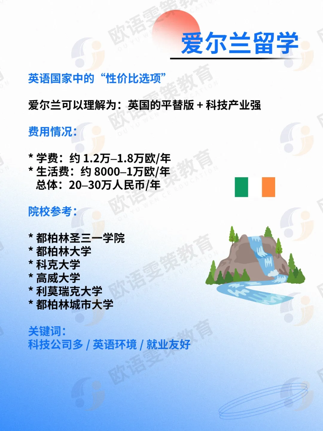 欧洲留学 | 高考后留学？2027留学热门国家代表院校+参考学费