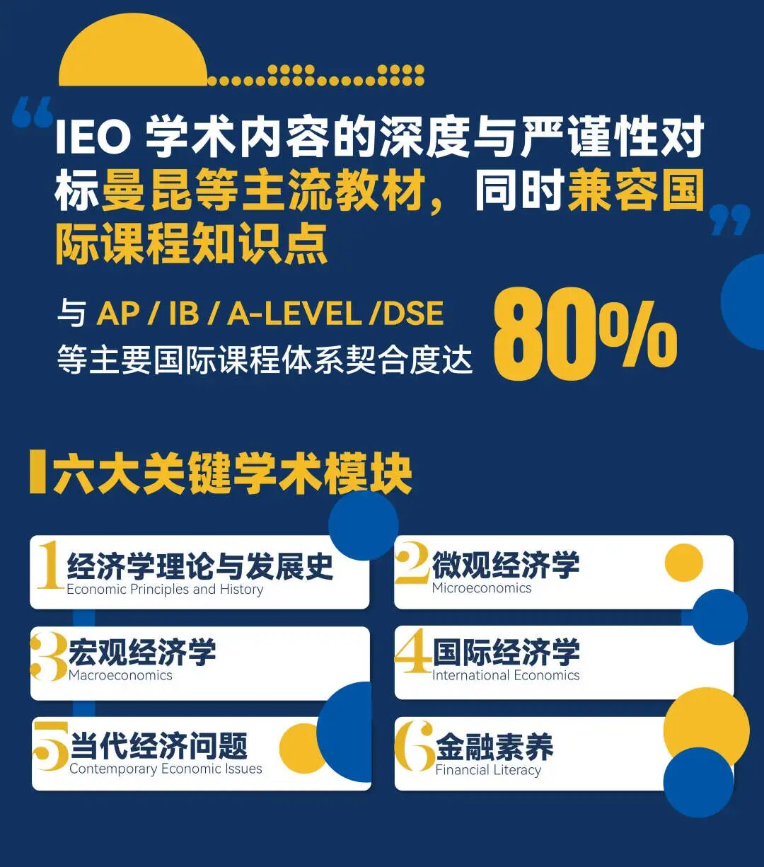 【2026挑战季】全球50万+经济学少年都参与的IEO全球经济学奥林匹克,报名开启!国家队在召唤! 【2026挑战季】全球50万+经济学少年都参与的IEO全球经济学奥林匹克,报名开启!国家队在召唤!