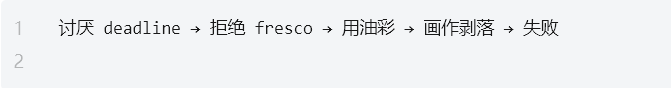 学术英语深度解析:如何像解谜一样读懂达·芬奇 学术英语深度解析:如何像解谜一样读懂达·芬奇