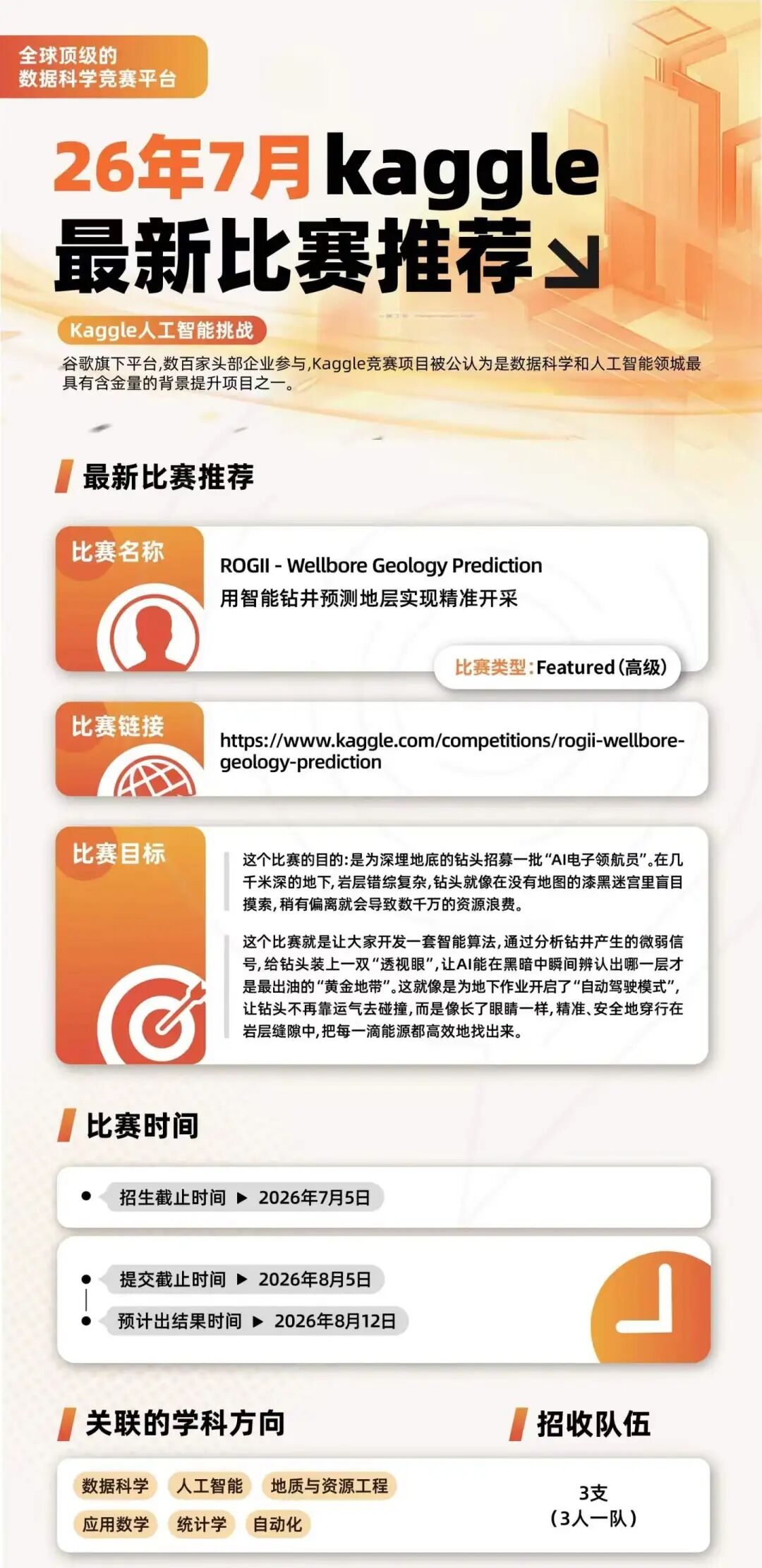 kaggle是什么平台？kaggle竞赛项目课题有哪些？如何报名？