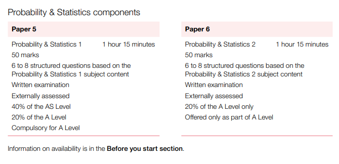 新手科普｜A-Level 到底是什么？选课怎么选不踩坑