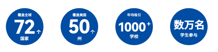 新赛季康莱德竞赛时间已定~双师教学,理论+实践全覆盖~ 新赛季康莱德竞赛时间已定~双师教学,理论+实践全覆盖~
