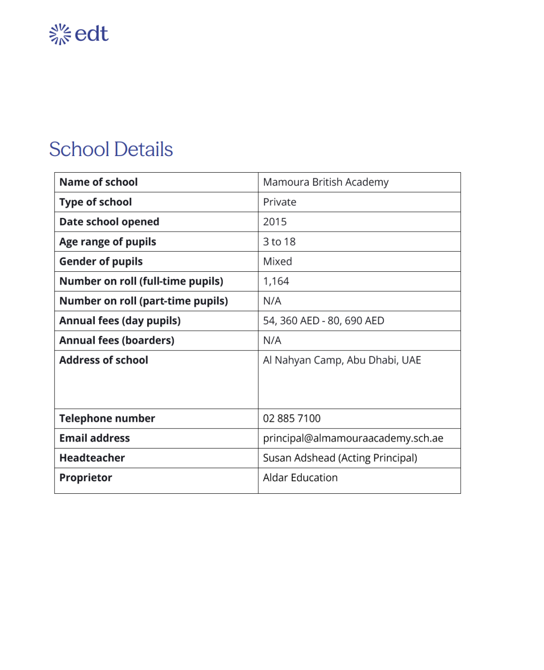 马穆拉英国学院（Mamoura British Academy）入学指南