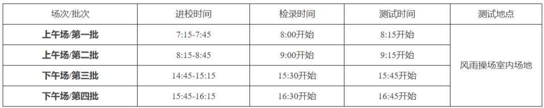 1688人入围复试！浙江大学公布强基入围名单及复试安排