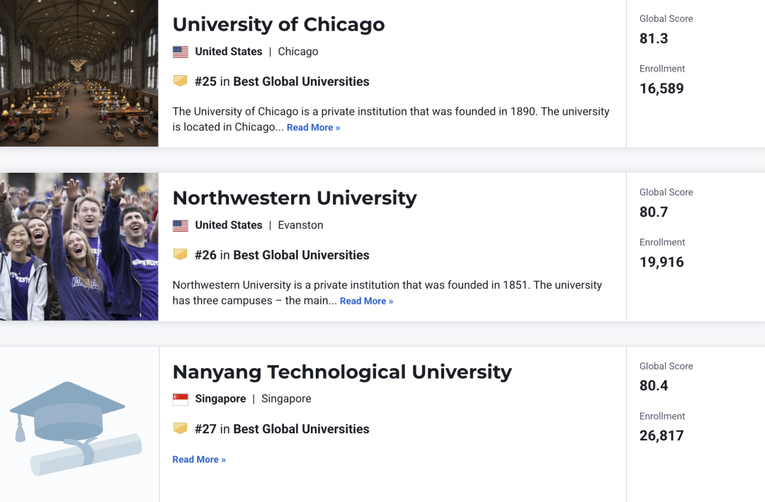 2027 U.S.News全球最佳大学排名：伯克利、华盛顿西雅图稳居美国前十