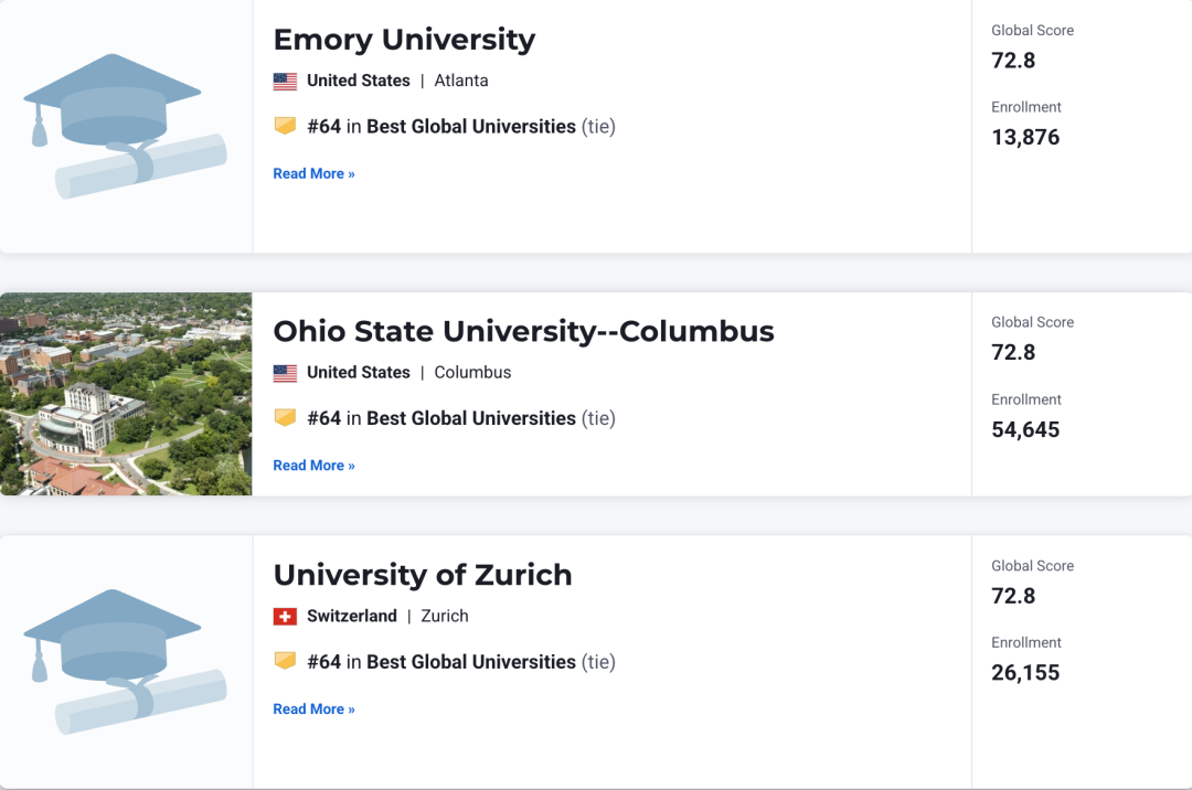 2027 U.S.News全球最佳大学排名：伯克利、华盛顿西雅图稳居美国前十