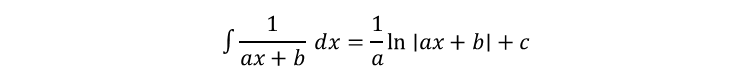 VCE Methods真正拉开差距的不是难题，而是这几类基础丢分点