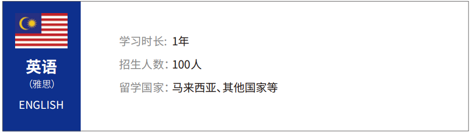 广东马来西亚 | 2026年广东外语外贸大学1+2+1昆士兰大学（马来西亚）项目