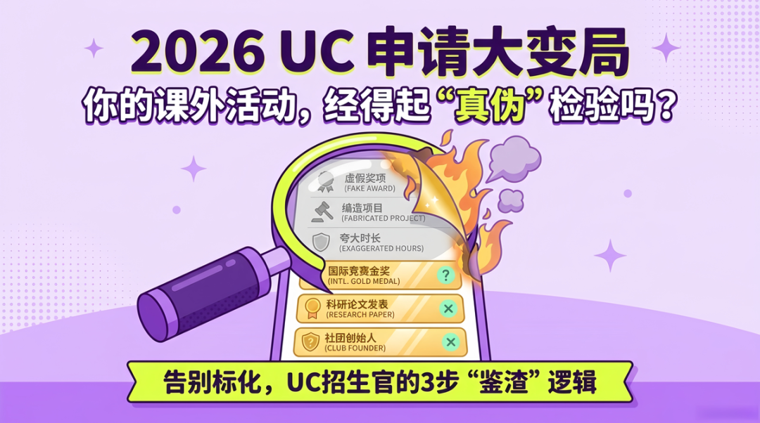 拆解 UC 审阅逻辑链 3步判断你的课外活动够不够真实