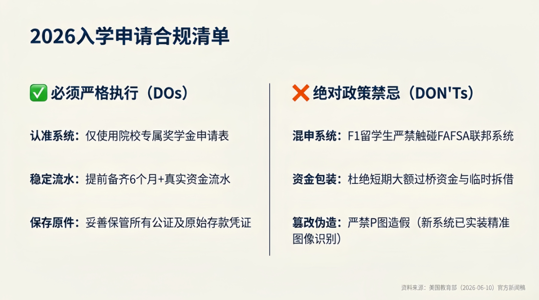 美国留学审核大收紧!反助学金欺诈法案正式落地 美国留学审核大收紧!反助学金欺诈法案正式落地