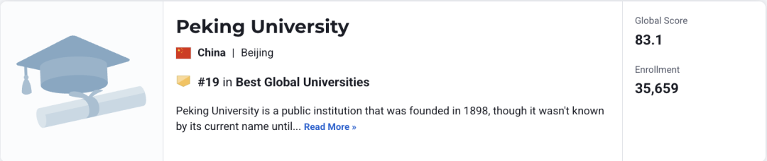 QS和U.S. News几乎同时放榜,同一所大学为什么能差80名? QS和U.S. News几乎同时放榜,同一所大学为什么能差80名?