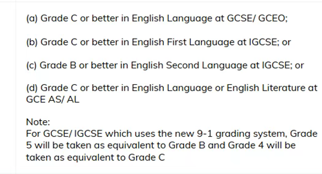 IGCSE如何选课才能不踩坑 选多少门 怎么选才合理 国际学校新生必看