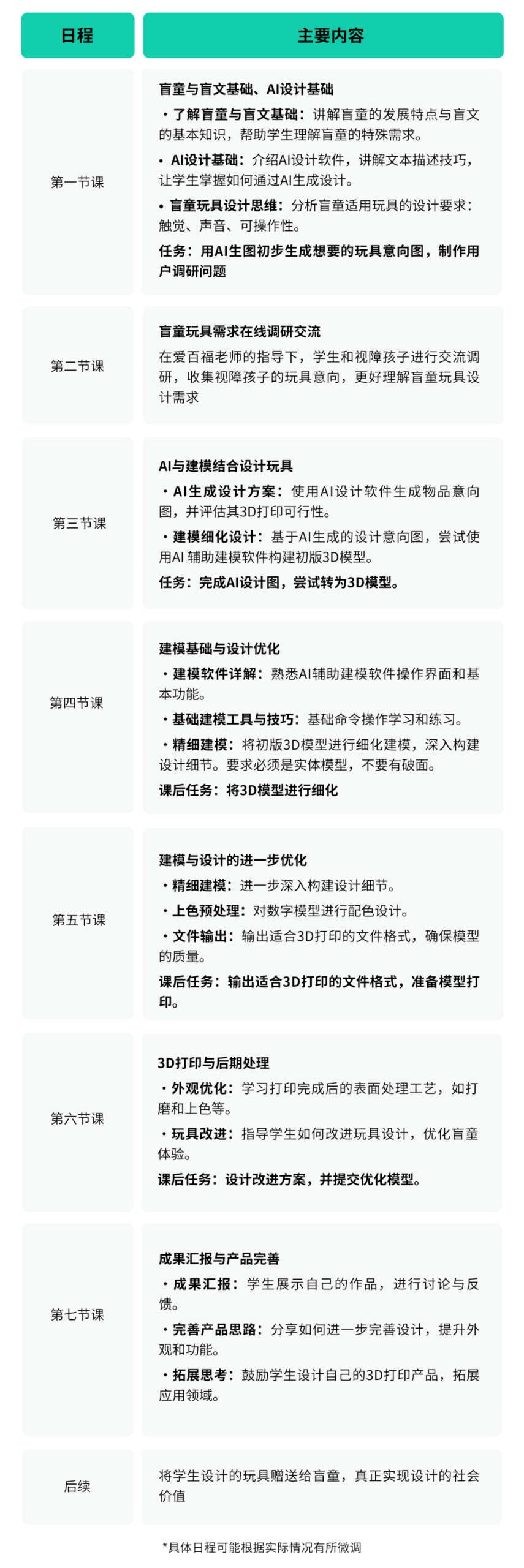 申请海外大学需要上价值?这些公益项目让您简历加分! 申请海外大学需要上价值?这些公益项目让您简历加分!