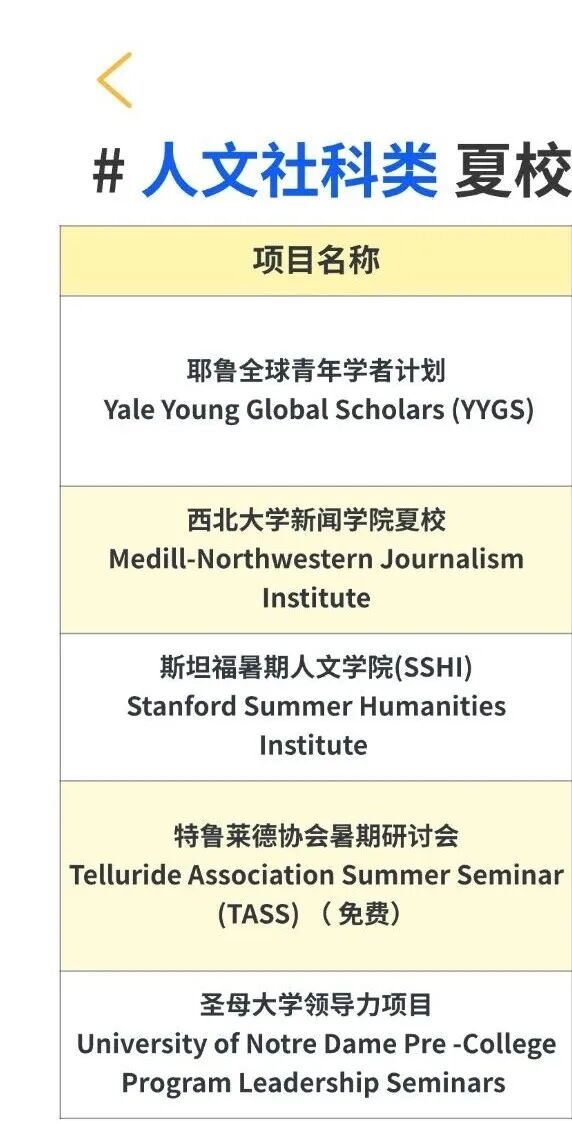 2026美国大学「官方夏校」汇总！39个夏校“卡”年龄和年级！不到14岁别申ROSS、Launch X、巴纳德…