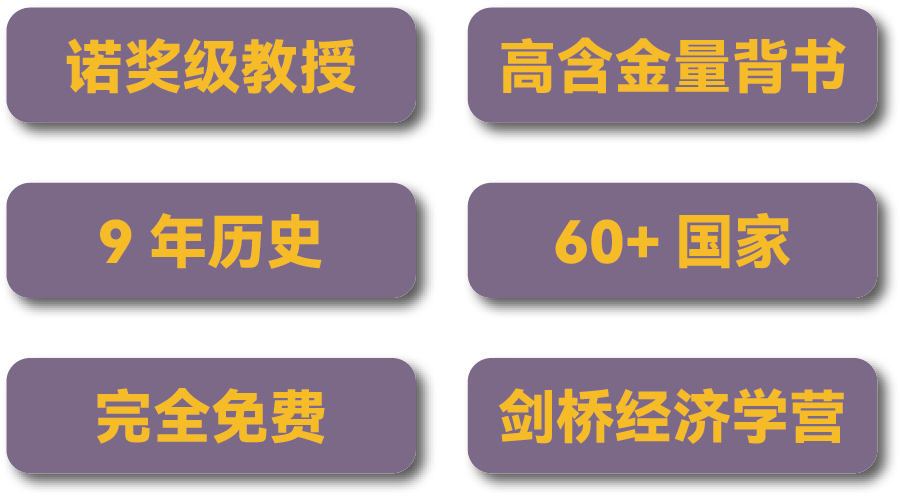 想要诺奖级教授签名 加入2026 LSE经济学论文挑战就有机会 想要诺奖级教授签名 加入2026 LSE经济学论文挑战就有机会