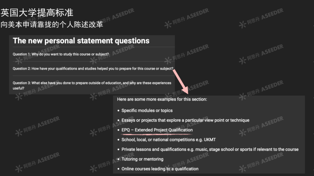 10年资深升导背提规划课:IB/AP/A-Level,为什么现在都需要EPQ? 10年资深升导背提规划课:IB/AP/A-Level,为什么现在都需要EPQ?
