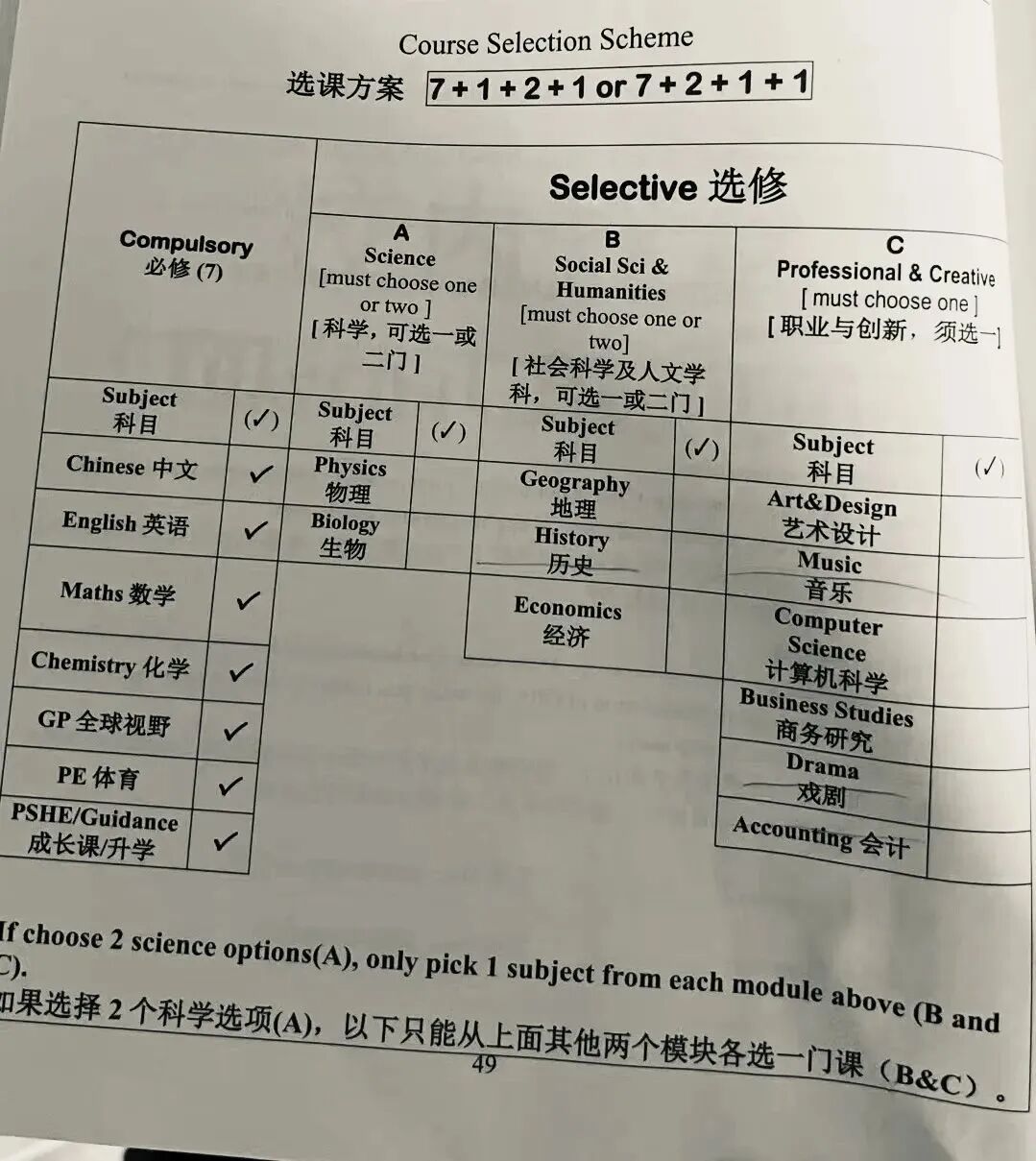 IG课程该如何选课？准IG生家长必看~IG选课白皮书免费领取中