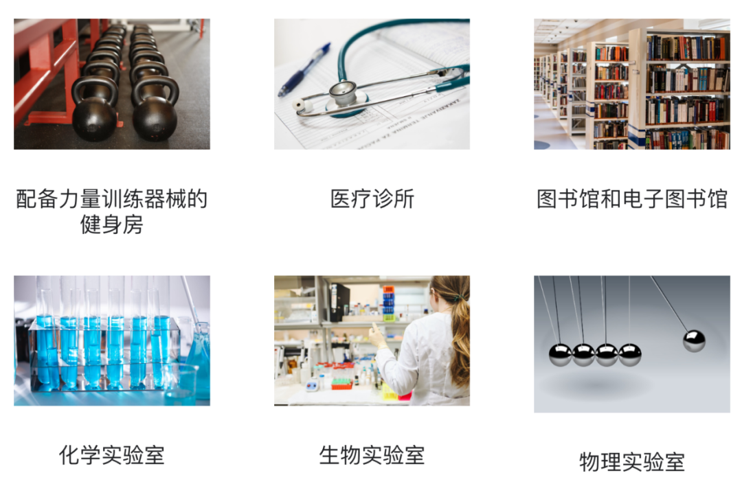 峰会国际学校（Summit International School）入学指南