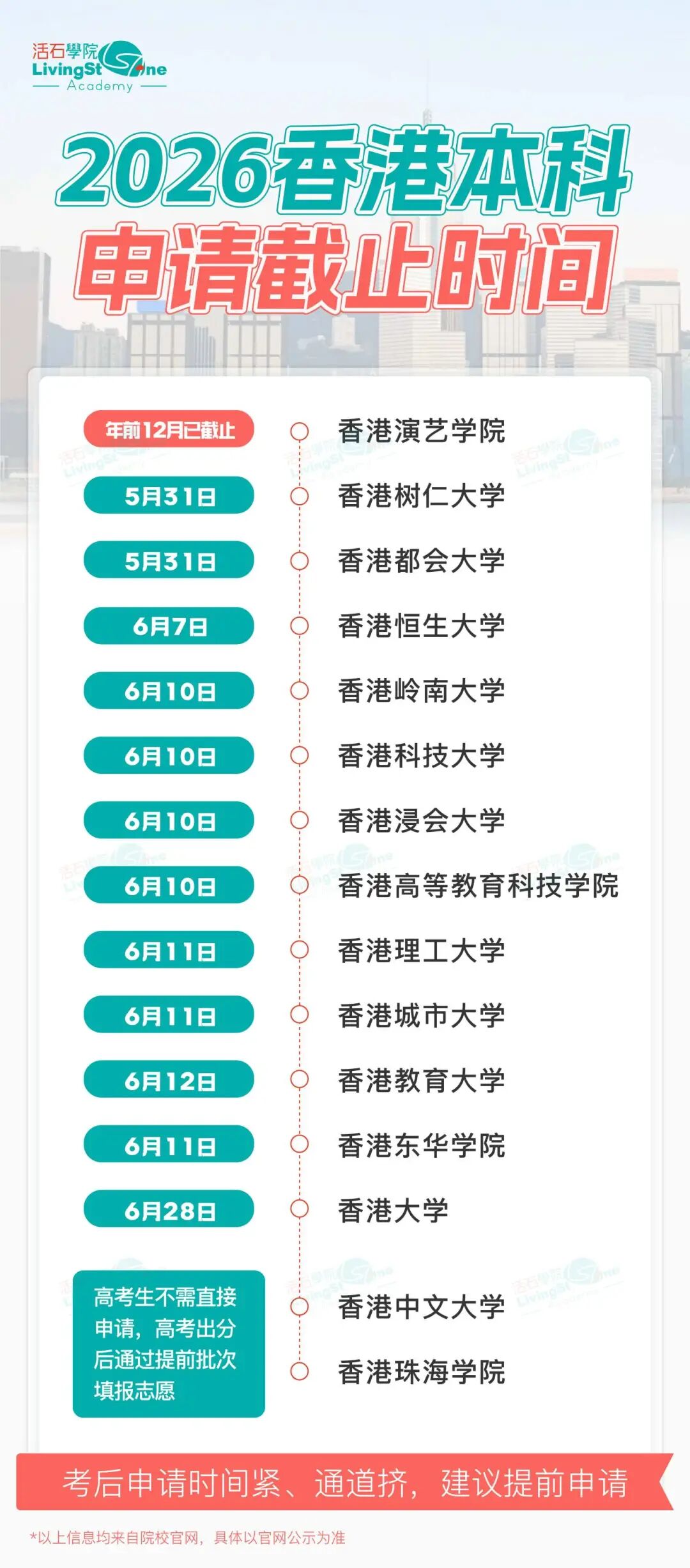 港府官宣公务员加薪2%!高考结束怎么考香港公职? 港府官宣公务员加薪2%!高考结束怎么考香港公职?