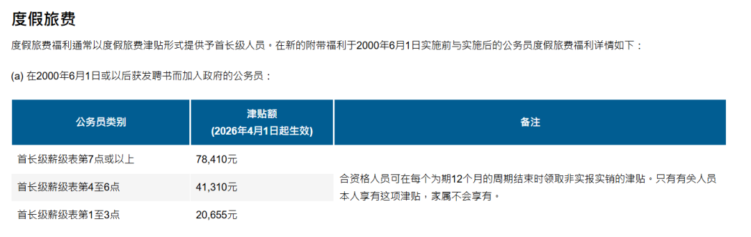 香港公务员集体加薪2%！香港留学生怎么端上这只“金饭碗”？